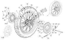 roue arrière