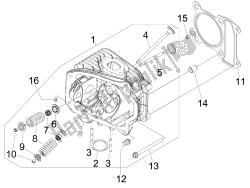 Head unit - Valve