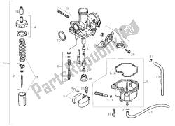 carburateur