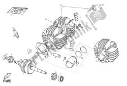 Head - Cylinder - Piston