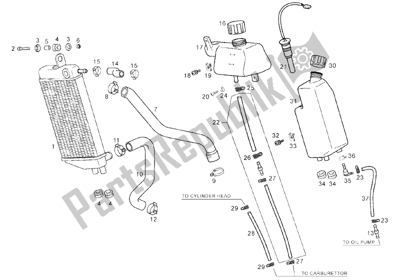 Todas las partes para Sistema De Refrigeración de Derbi Senda 50 R DRD PRO E2 3 Edicion 2005