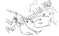 Handlebar - Controls