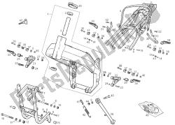 soporte central