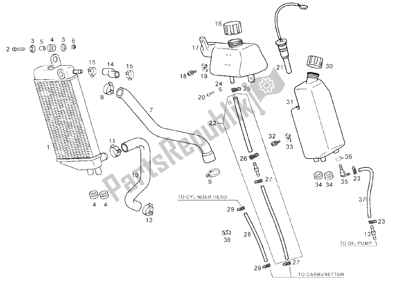 Toutes les pièces pour le Système De Refroidissement du Derbi Senda 50 SM DRD PRO E2 2 VER 2005