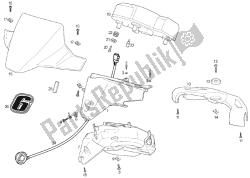 painel de controle