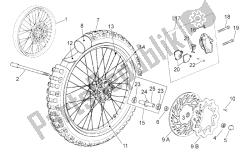 roue avant