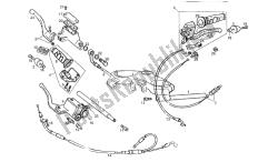 Handlebar - Controls