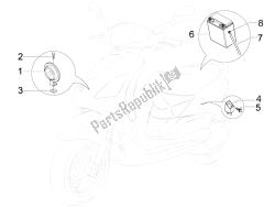 Remote control switches - Battery - Horn