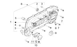 couvercle de variateur