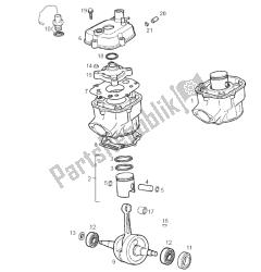 cylinder - głowica cylindra