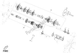 Gear box
