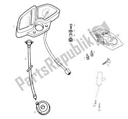 tablero de instrumentos