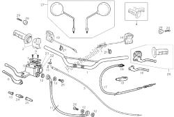 Handlebar - Controls