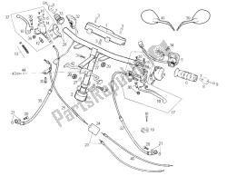 Handlebar - Controls