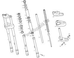 fourche avant