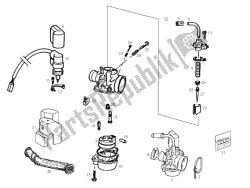 composants du carburateur