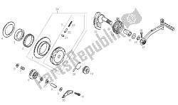 gruppo di avviamento