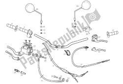 Handlebar - Controls