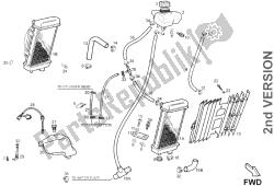 Cooling system (2)