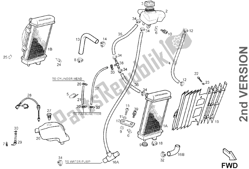 Todas las partes para Sistema De Enfriamiento (2) de Derbi Senda 50 R X Race E2 3 VER 2007