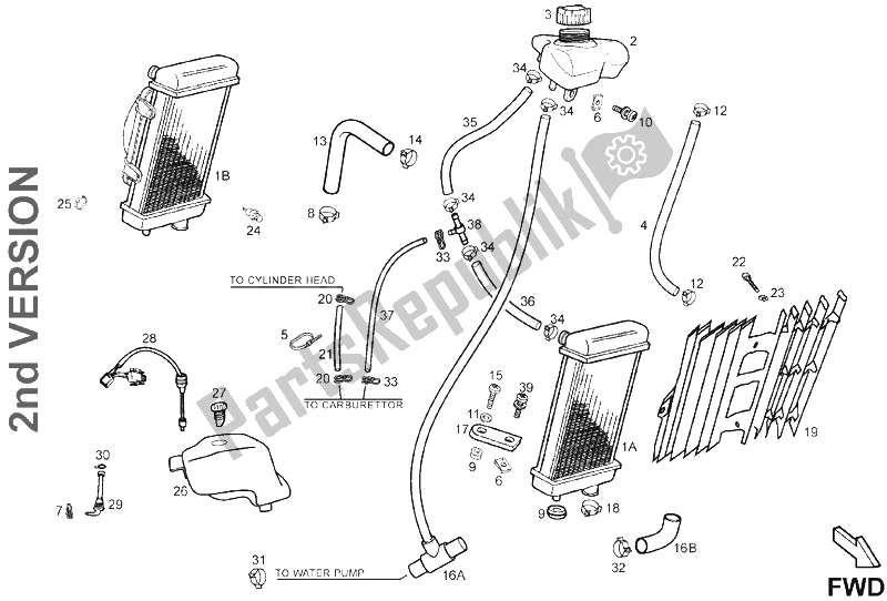 Todas las partes para Sistema De Enfriamiento (2) de Derbi Senda 50 SM X Race E2 2 VER 2007