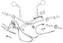 Handlebar - Controls