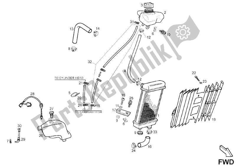 All parts for the Cooling System of the Derbi Senda 50 SM DRD Racing E2 2 VER 2005