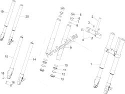 fourche avant minxing