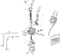 carburateur