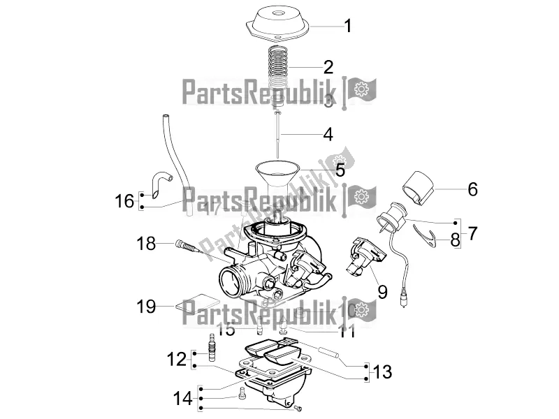 Tutte le parti per il Componenti Del Carburatore del Derbi Boulevard 150 4T 2016