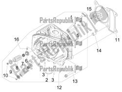 Head unit - Valve