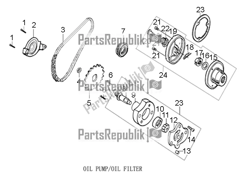 All parts for the Oil Pump/oil Filter of the Derbi ETX 150 2016