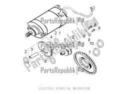 elektryczny mechanizm rozruchowy