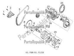 OIL PUMP/OIL FILTER