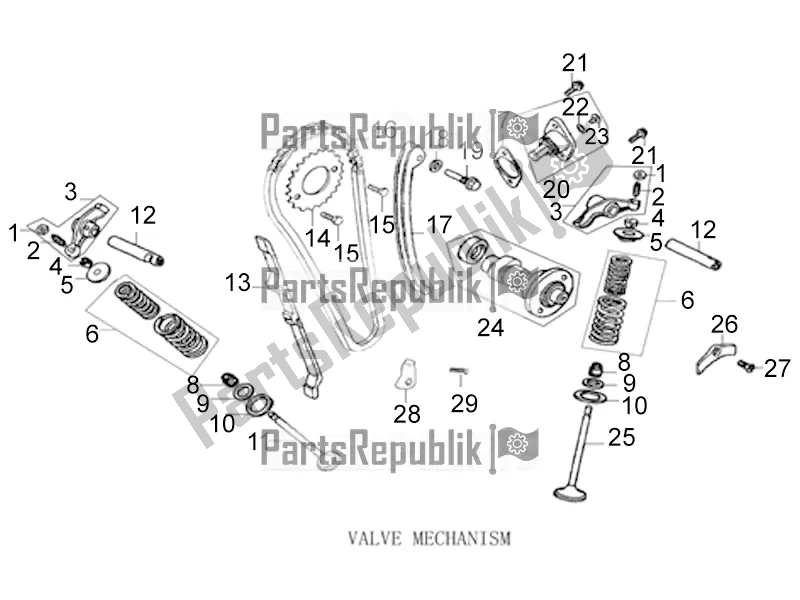 All parts for the Valve Mechanism of the Derbi ETX 150 2017