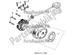 magnéto comp