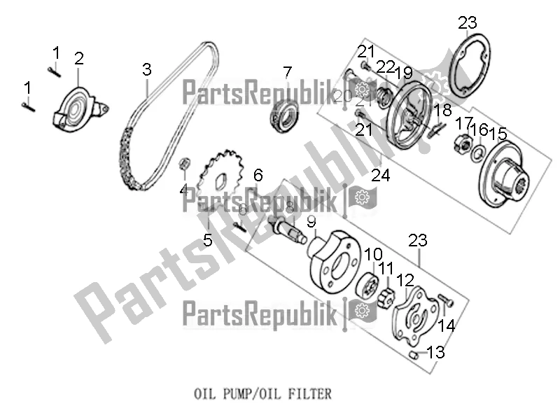 All parts for the Oil Pump/oil Filter of the Derbi ETX 150 2019