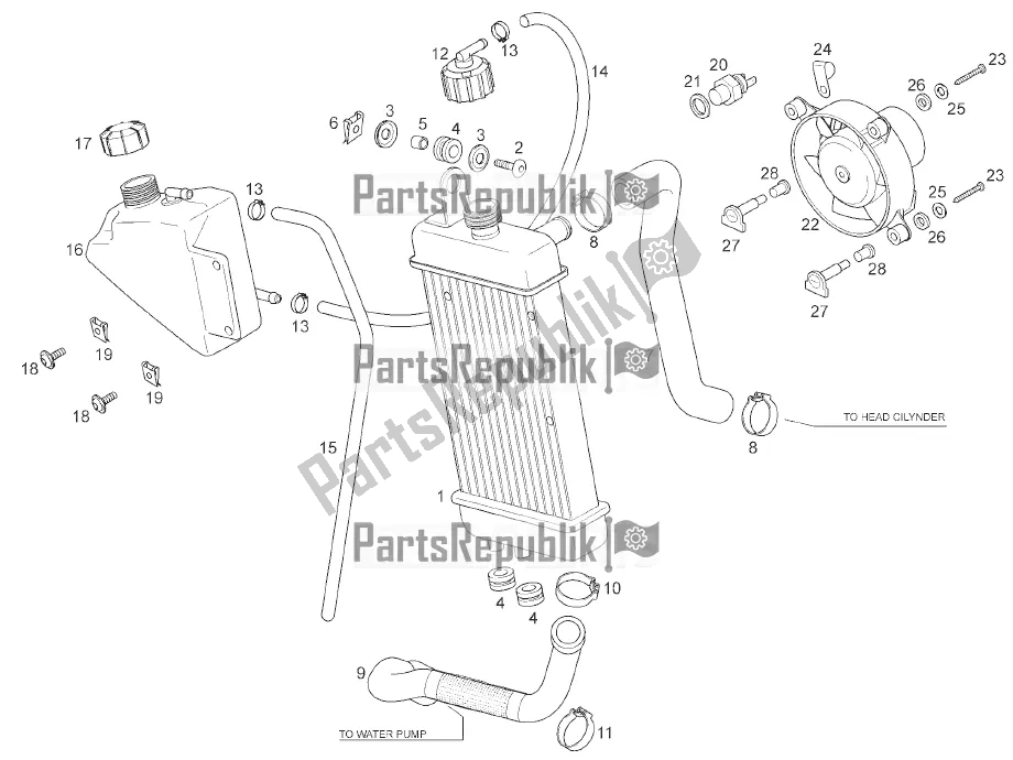 All parts for the Cooling System of the Derbi Senda R-SM 125 DRD Motard 2016