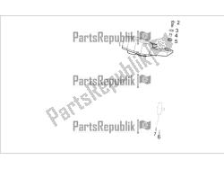 painel de controle