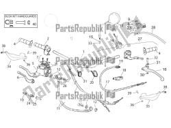 guidon - commandes