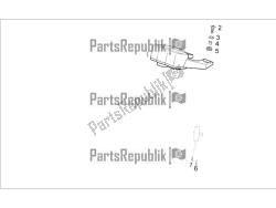 painel de controle