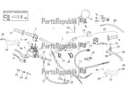 guidon - commandes