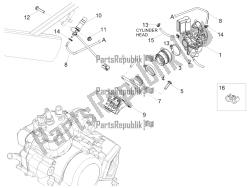 carburateur