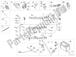 sistema electrico central