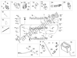 impianto elettrico centrale