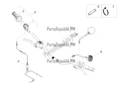 guidon - commandes