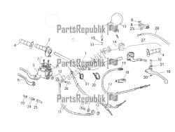 guidon - commandes