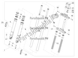 forcella anteriore
