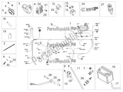 impianto elettrico centrale