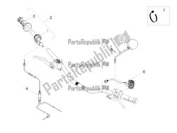 guidon - commandes